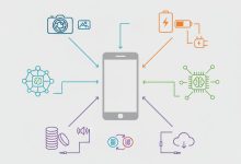 ксіомі редмі нот 7 характеристика