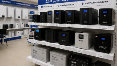 Вітрина магазину з джерелами безперебійного живлення для газових котлів. Фото демонструє асортимент ДБЖ різної потужності для резервного електроживлення.